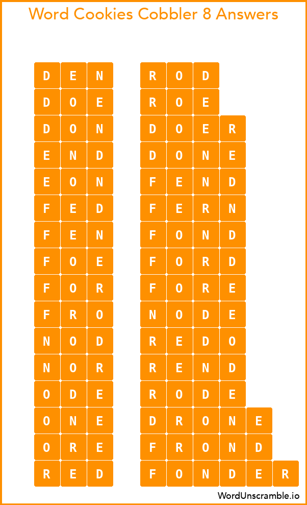 Word Cookies Cobbler 8 Answers