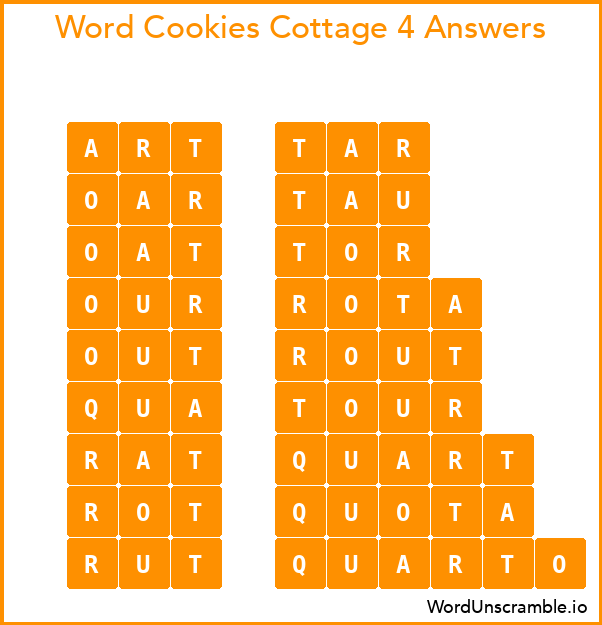 Word Cookies Cottage 4 Answers