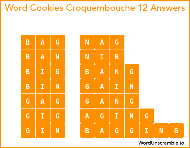 Word Cookies Croquembouche 12 Answers