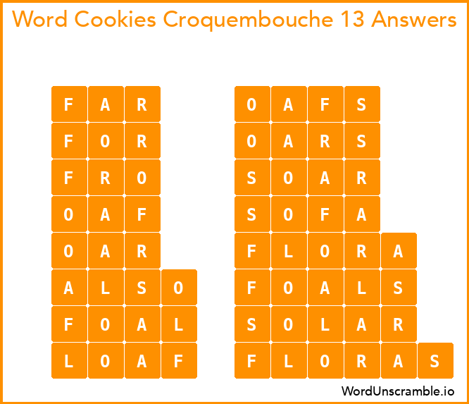 Word Cookies Croquembouche 13 Answers