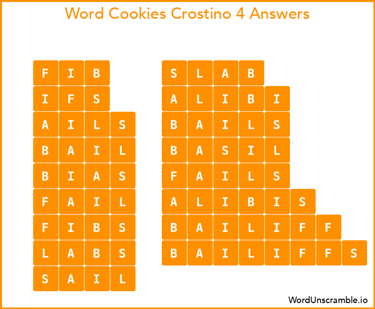 Word Cookies Crostino 4 Answers