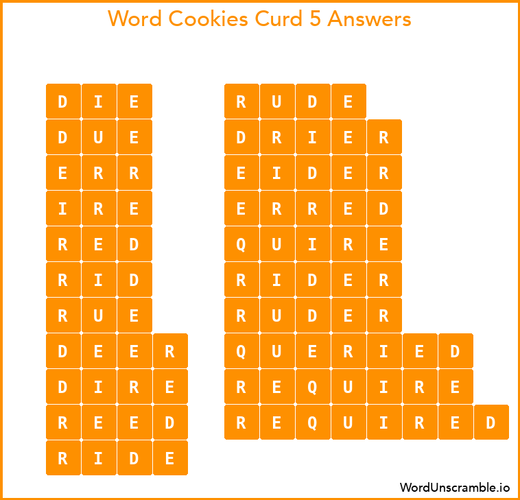 Word Cookies Curd 5 Answers