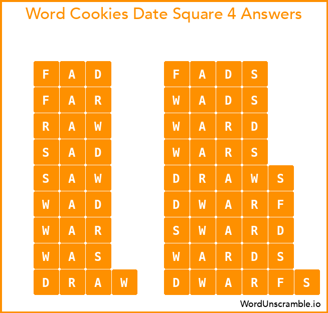 Word Cookies Date Square 4 Answers
