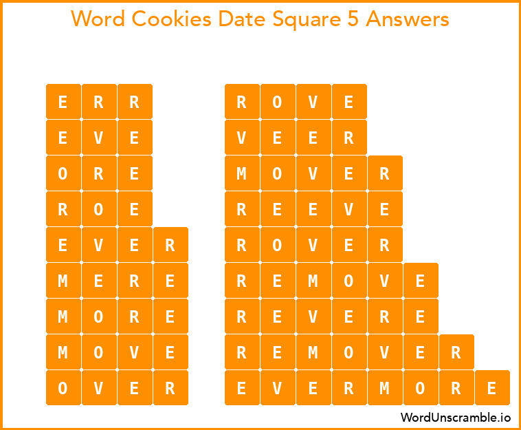 Word Cookies Date Square 5 Answers