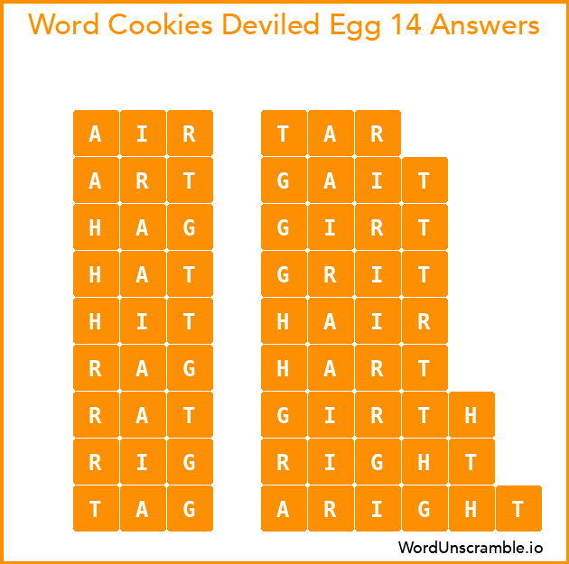 Word Cookies Deviled Egg 14 Answers