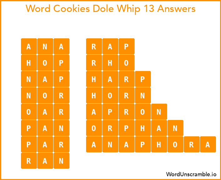 Word Cookies Dole Whip 13 Answers