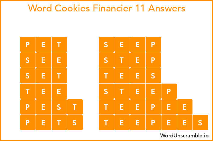Word Cookies Financier 11 Answers