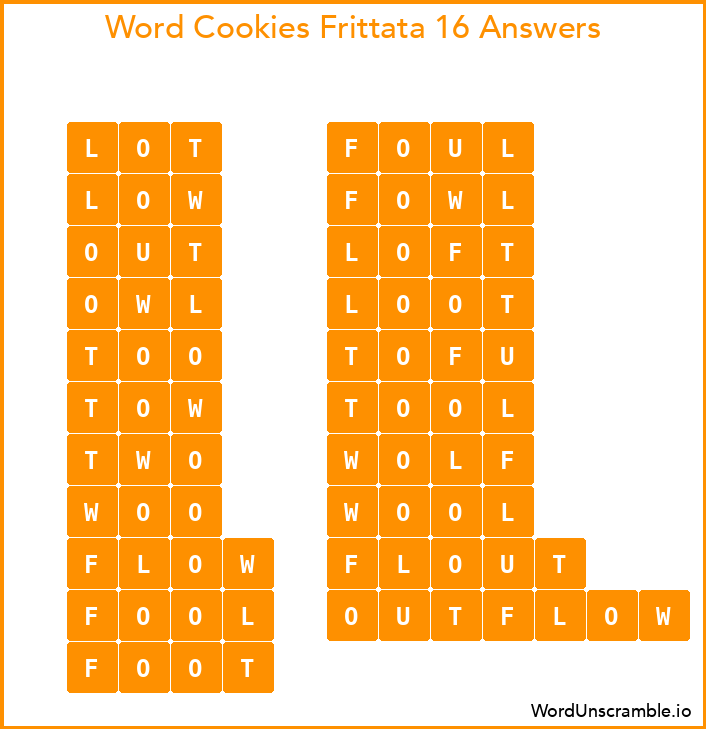 Word Cookies Frittata 16 Answers