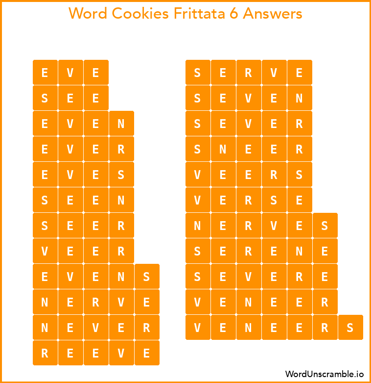 Word Cookies Frittata 6 Answers