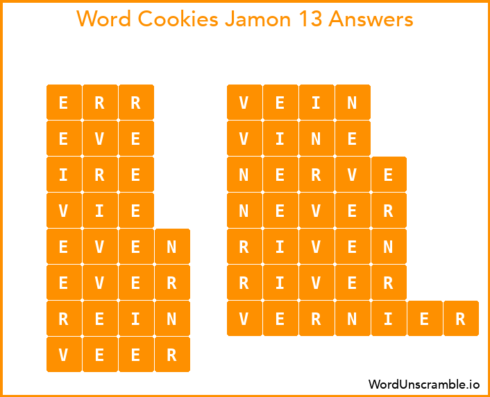 Word Cookies Jamon 13 Answers