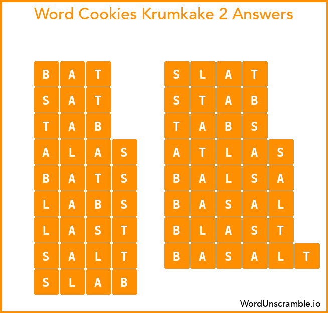 Word Cookies Krumkake 2 Answers