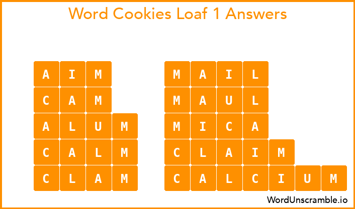 Word Cookies Loaf 1 Answers