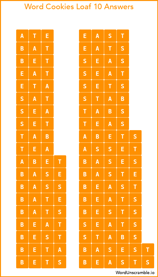Word Cookies Loaf 10 Answers