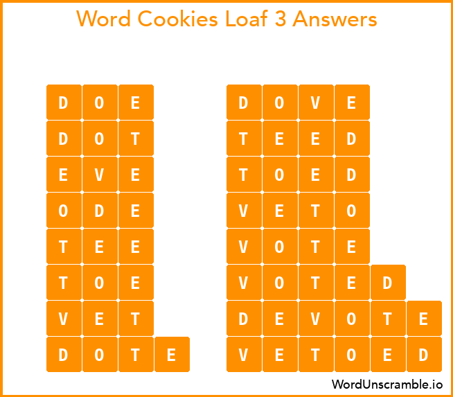 Word Cookies Loaf 3 Answers