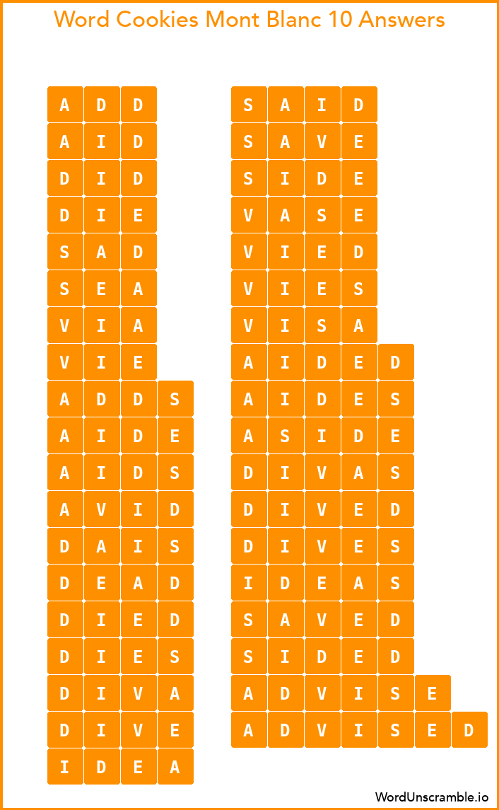 Word Cookies Mont Blanc 10 Answers