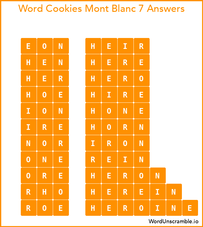 Word Cookies Mont Blanc 7 Answers