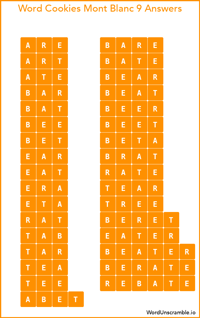 Word Cookies Mont Blanc 9 Answers