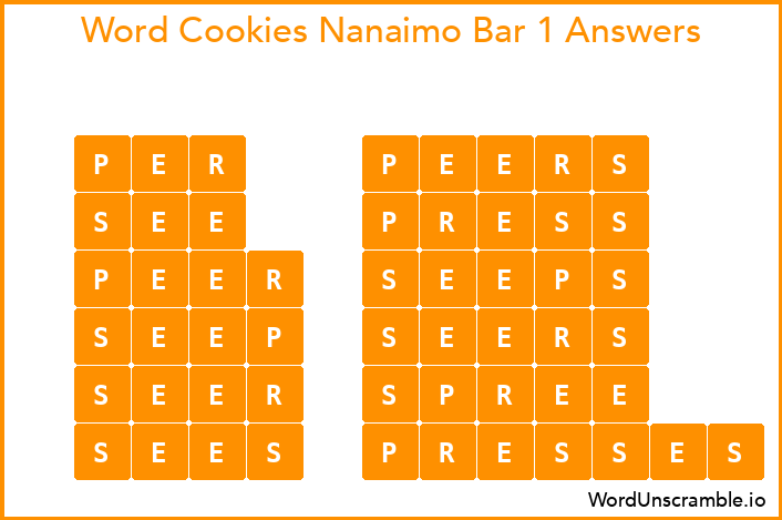 Word Cookies Nanaimo Bar 1 Answers