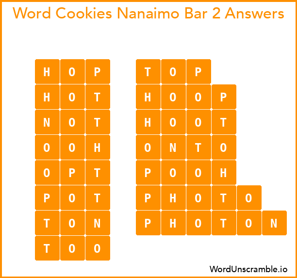 Word Cookies Nanaimo Bar 2 Answers