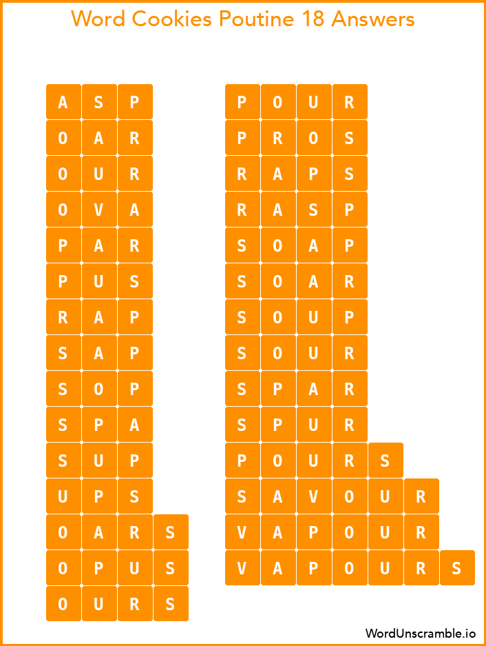 Word Cookies Poutine 18 Answers