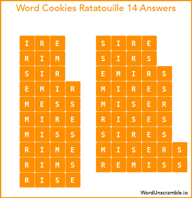 Word Cookies Ratatouille 14 Answers