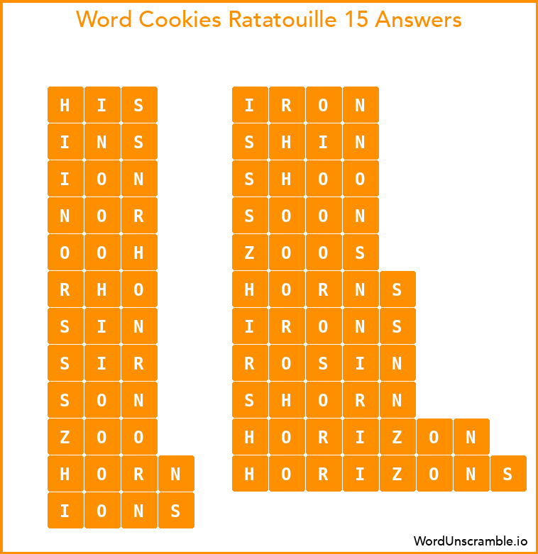 Word Cookies Ratatouille 15 Answers