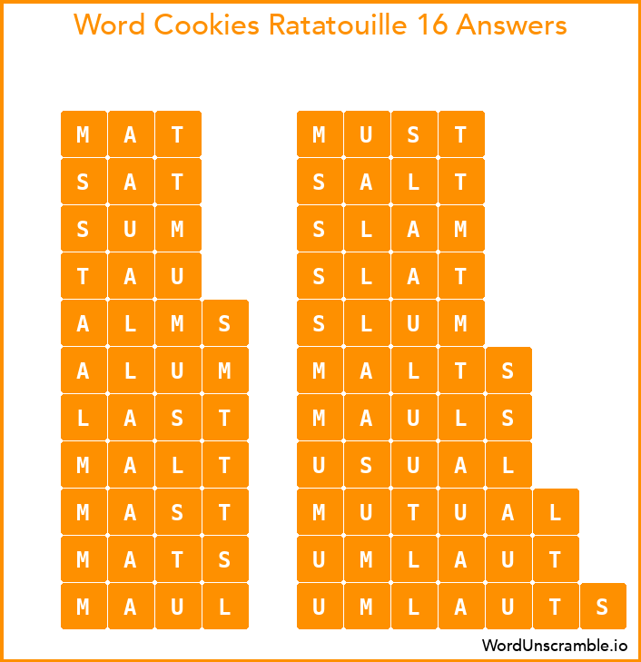 Word Cookies Ratatouille 16 Answers
