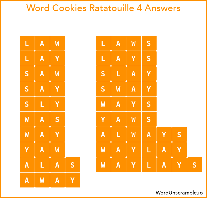 Word Cookies Ratatouille 4 Answers