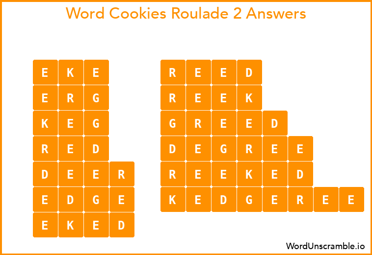 Word Cookies Roulade 2 Answers
