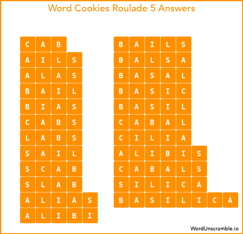 Word Cookies Roulade 5 Answers