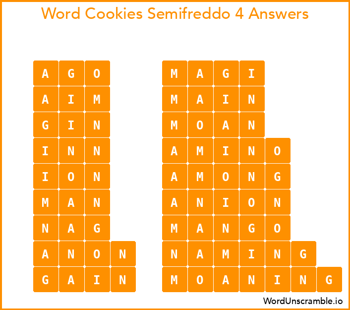 Word Cookies Semifreddo 4 Answers