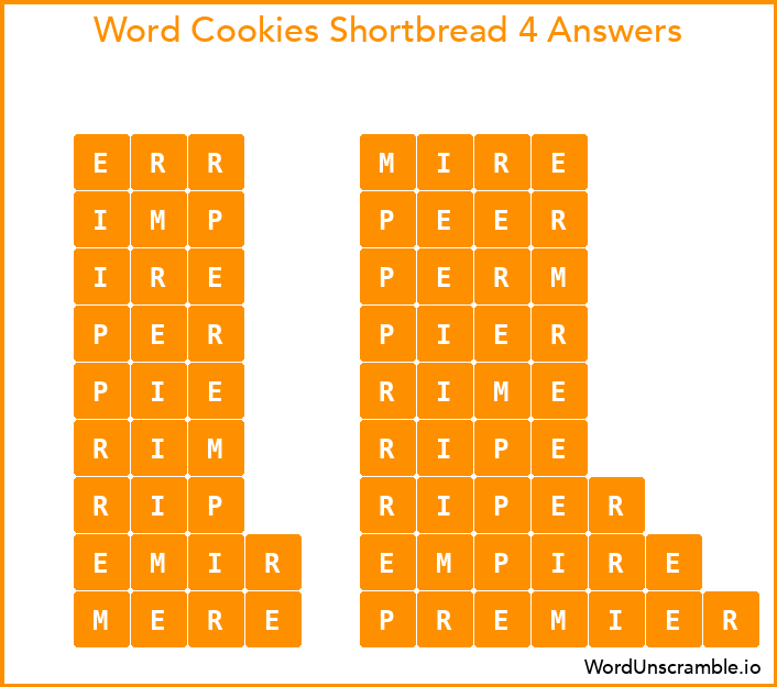 Word Cookies Shortbread 4 Answers