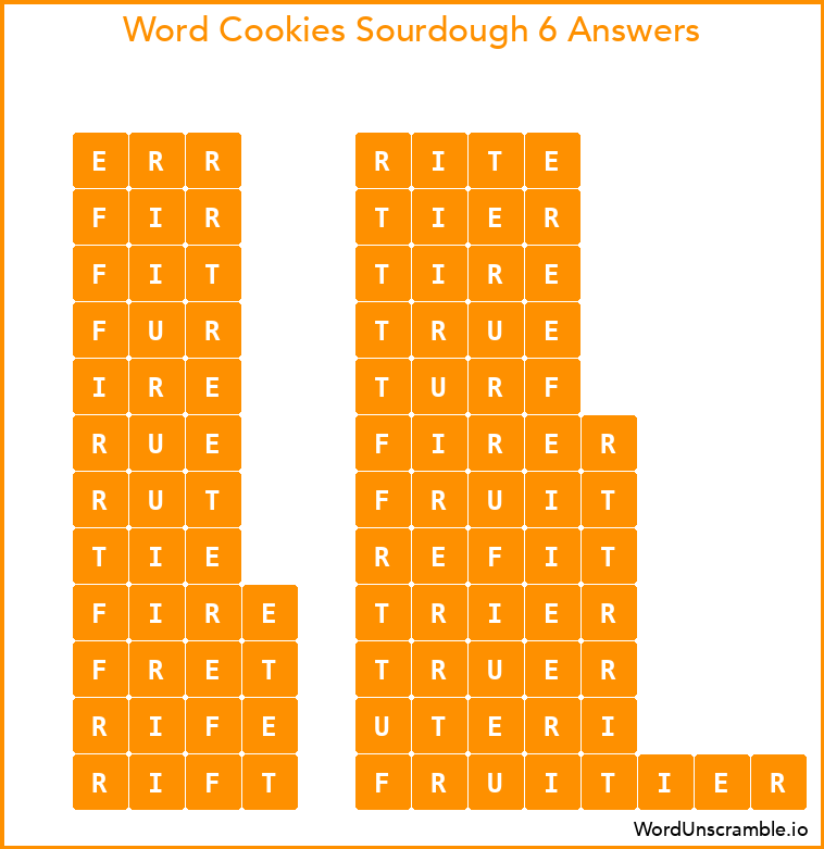 Word Cookies Sourdough 6 Answers