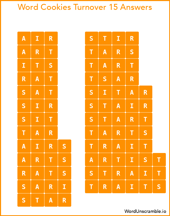 Word Cookies Turnover 15 Answers