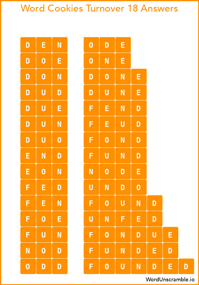 Word Cookies Turnover 18 Answers