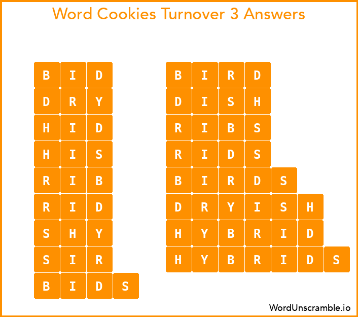 Word Cookies Turnover 3 Answers
