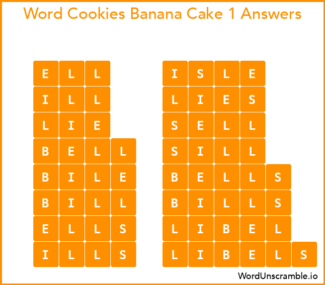 Word Cookies Banana Cake 1 Answers
