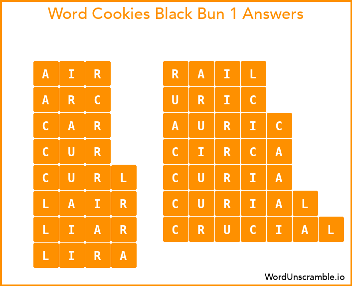 Word Cookies Black Bun 1 Answers