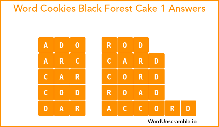 Word Cookies Black Forest Cake 1 Answers