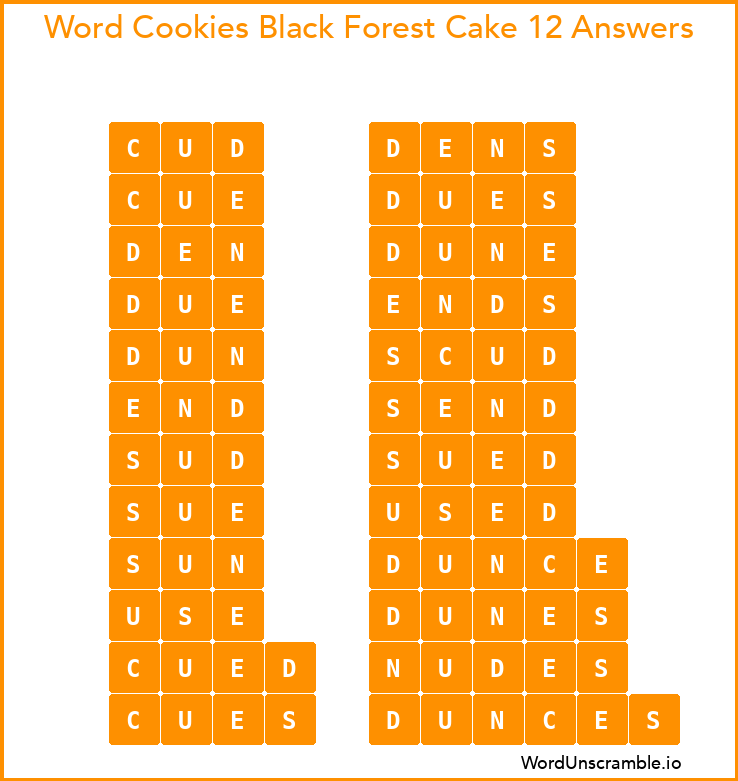 Word Cookies Black Forest Cake 12 Answers
