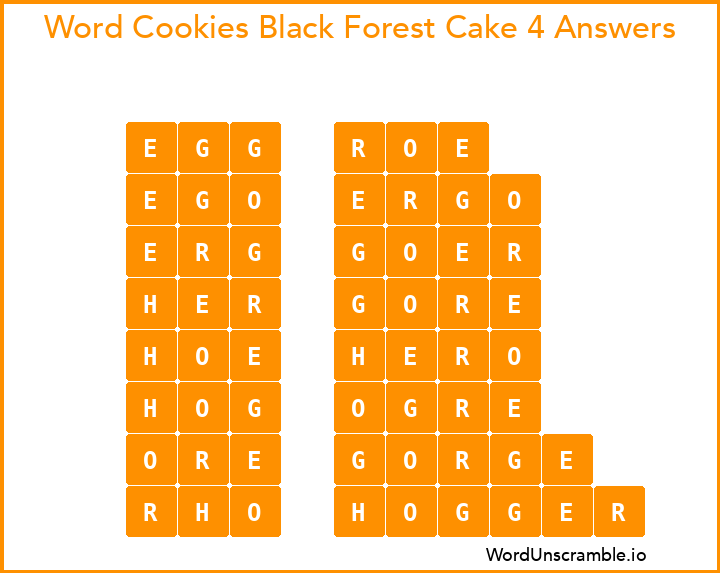 Word Cookies Black Forest Cake 4 Answers