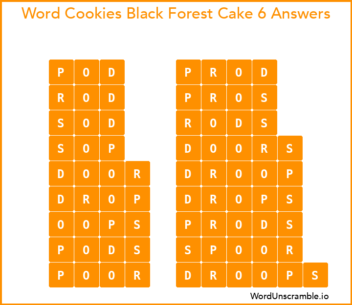 Word Cookies Black Forest Cake 6 Answers