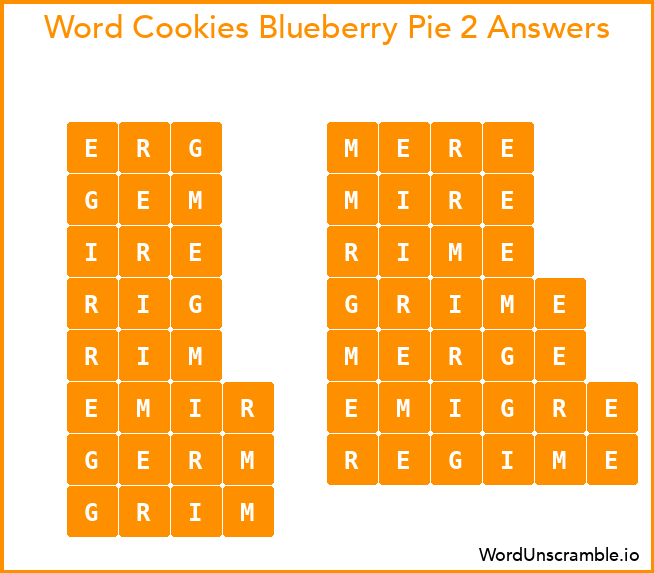 Word Cookies Blueberry Pie 2 Answers