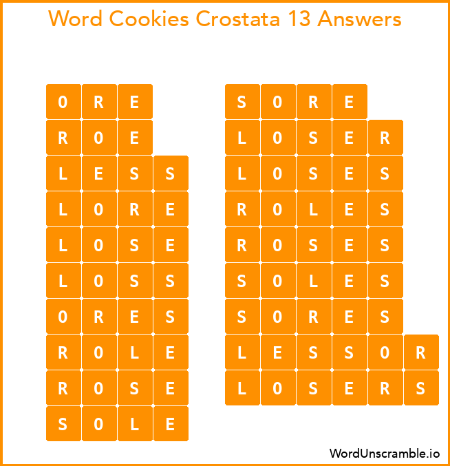 Word Cookies Crostata 13 Answers