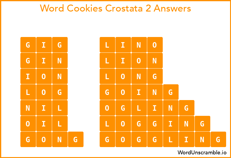 Word Cookies Crostata 2 Answers