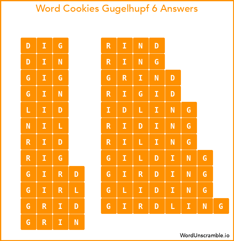 Word Cookies Gugelhupf 6 Answers