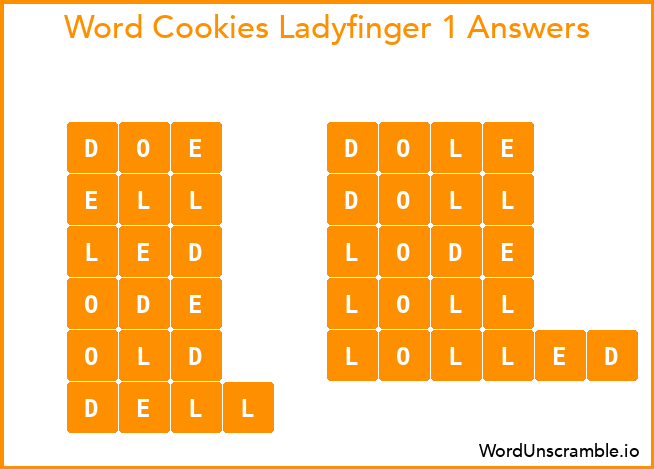 Word Cookies Ladyfinger 1 Answers