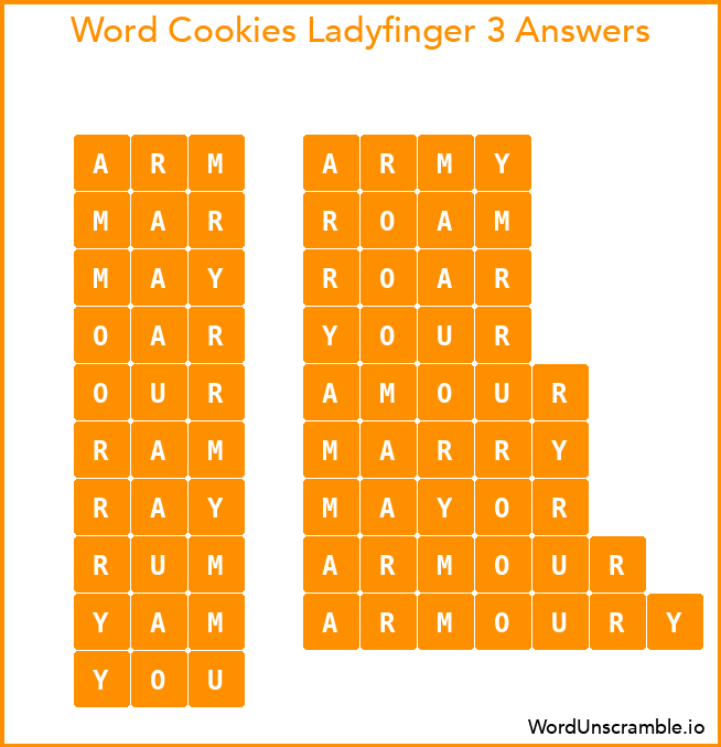 Word Cookies Ladyfinger 3 Answers
