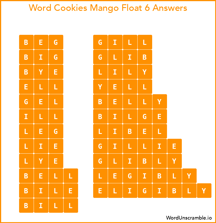 Word Cookies Mango Float 6 Answers