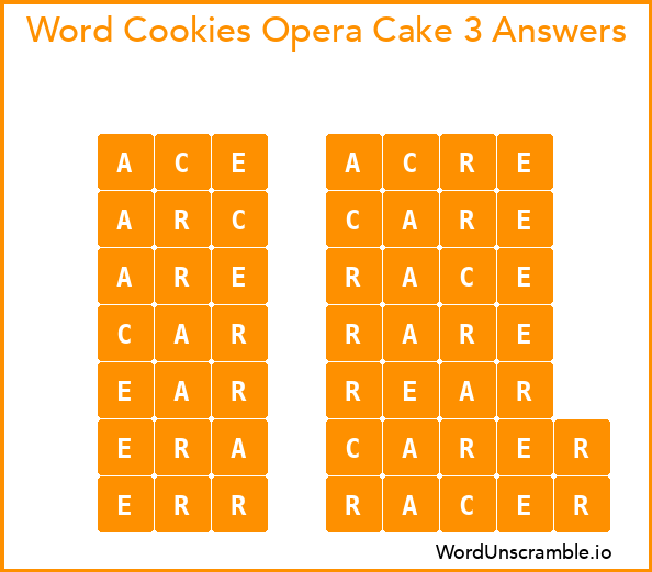 Word Cookies Opera Cake 3 Answers